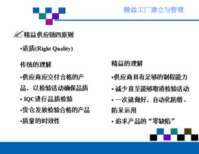 精益工厂的建立与管理 从理论到实践的全面指南