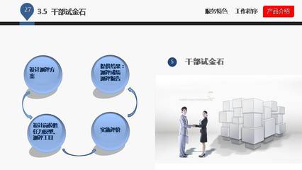 企业管理咨询公司介绍